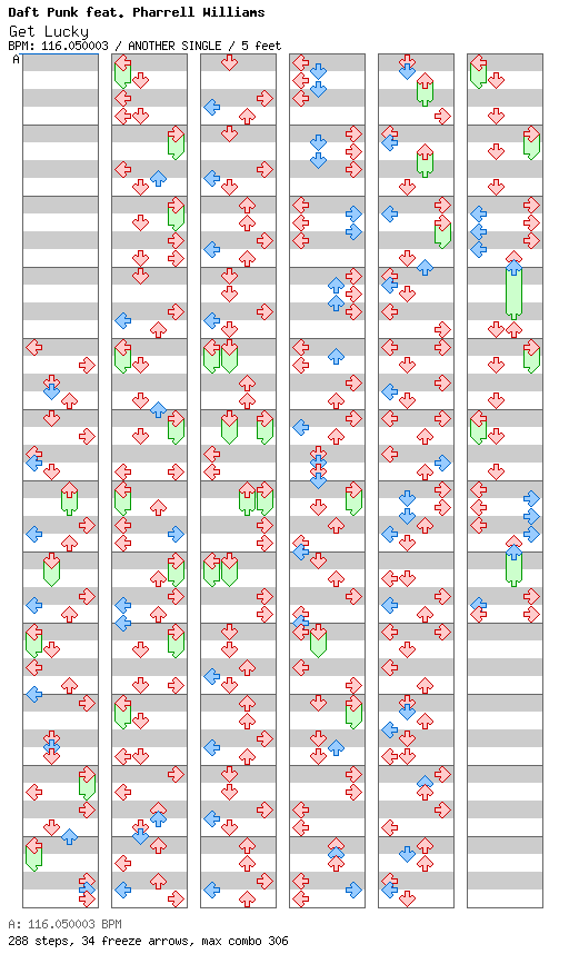 Get Lucky / 4 / ANOTHER