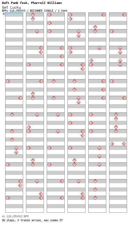 Get Lucky / 4 / BEGINNER