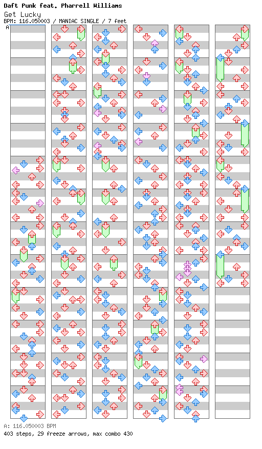 Get Lucky / 4 / MANIAC