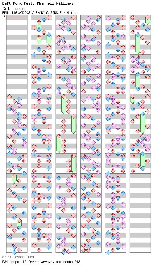 Get Lucky / 4 / SMANIAC