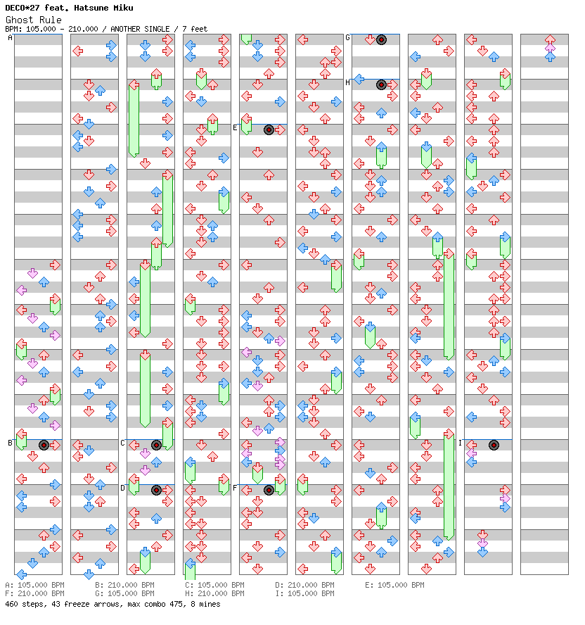 Ghost Rule / 4 / ANOTHER