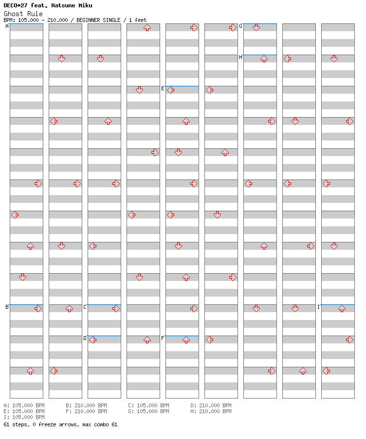 Ghost Rule / 4 / BEGINNER