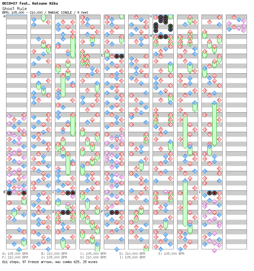 Ghost Rule / 4 / MANIAC