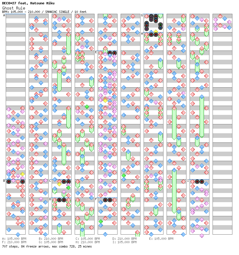 Ghost Rule / 4 / SMANIAC