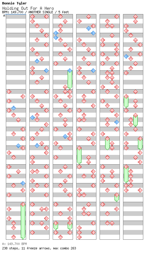 Holding Out For A Hero / 4 / ANOTHER