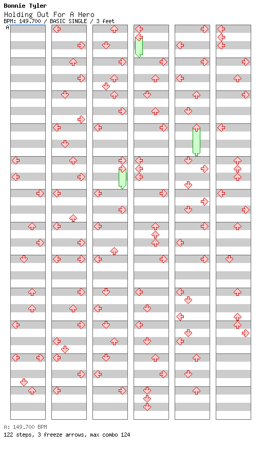 Holding Out For A Hero / 4 / BASIC