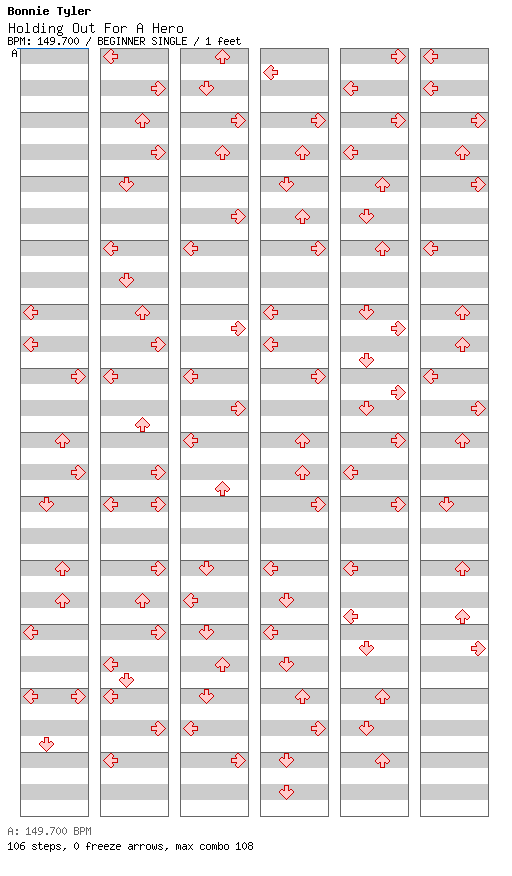 Holding Out For A Hero / 4 / BEGINNER