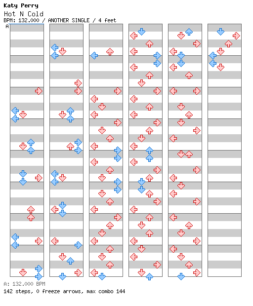 Hot N Cold / 4 / ANOTHER