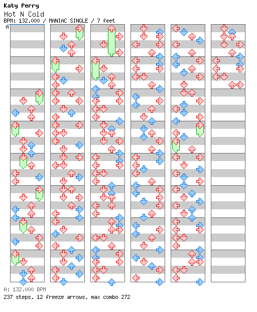 Hot N Cold / 4 / MANIAC