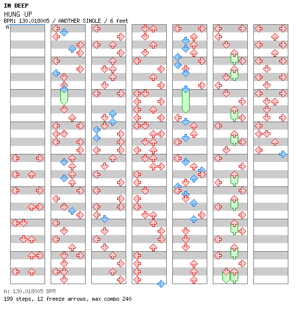Hung Up (Fast Version) / 4 / ANOTHER