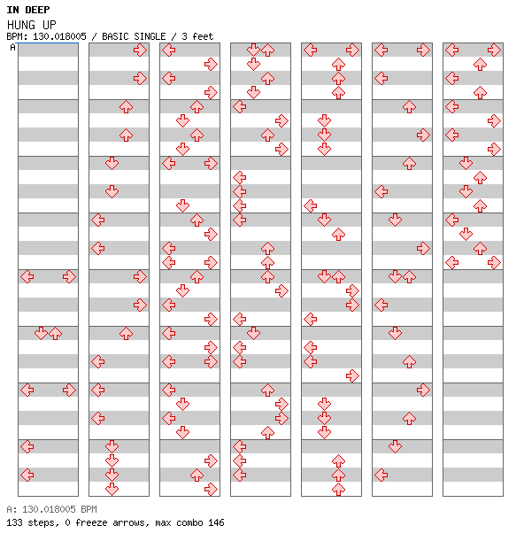 Hung Up (Fast Version) / 4 / BASIC