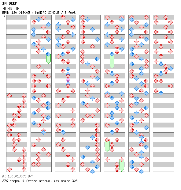 Hung Up (Fast Version) / 4 / MANIAC
