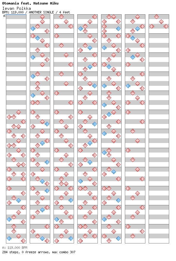 Ievan Polkka / 4 / ANOTHER