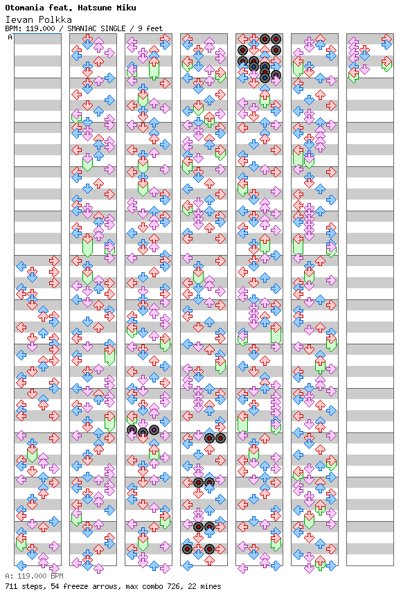 Ievan Polkka / 4 / SMANIAC