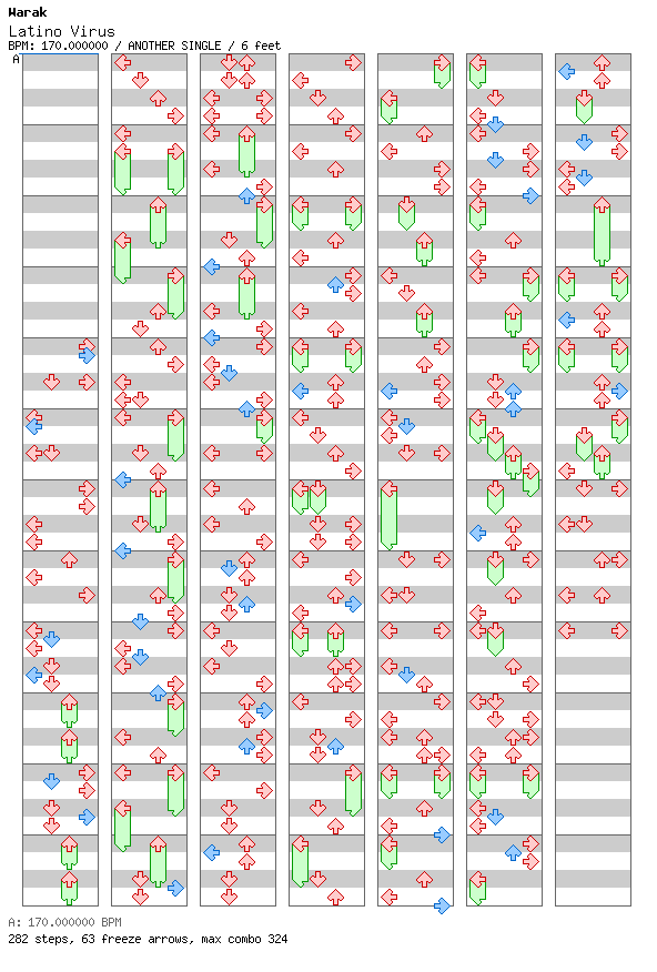 Latino Virus / 4 / ANOTHER