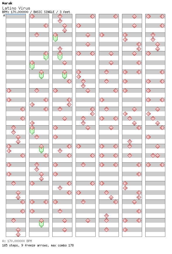 Latino Virus / 4 / BASIC