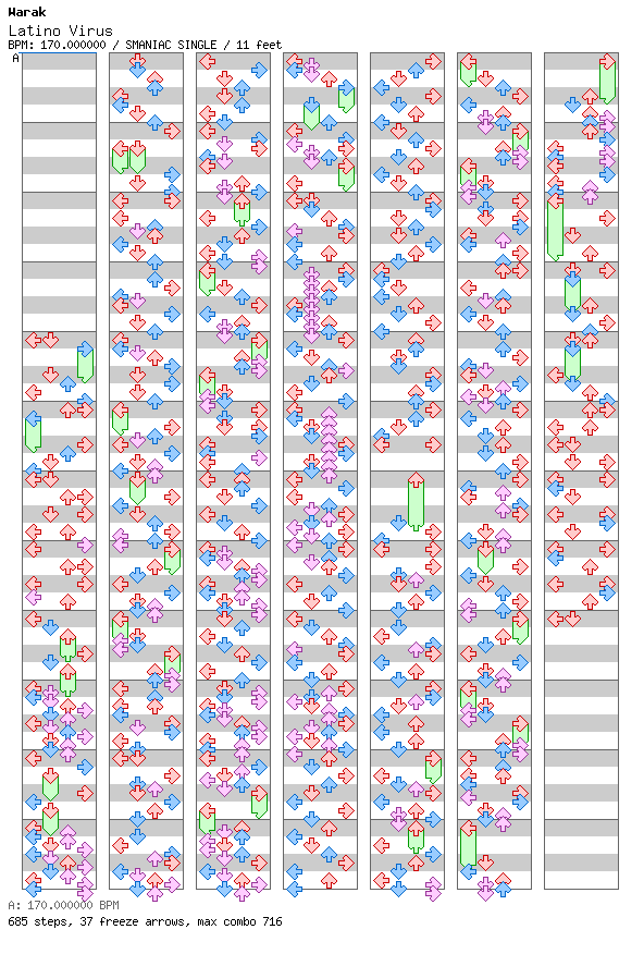 Latino Virus / 4 / SMANIAC