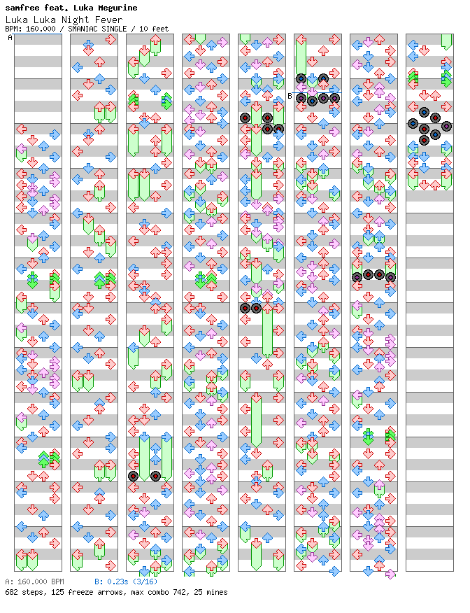 Luka Luka Night Fever / 4 / SMANIAC