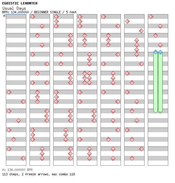 Usual Days / 4 / BEGINNER