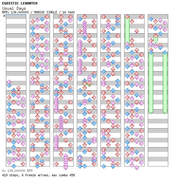 Usual Days / 4 / MANIAC