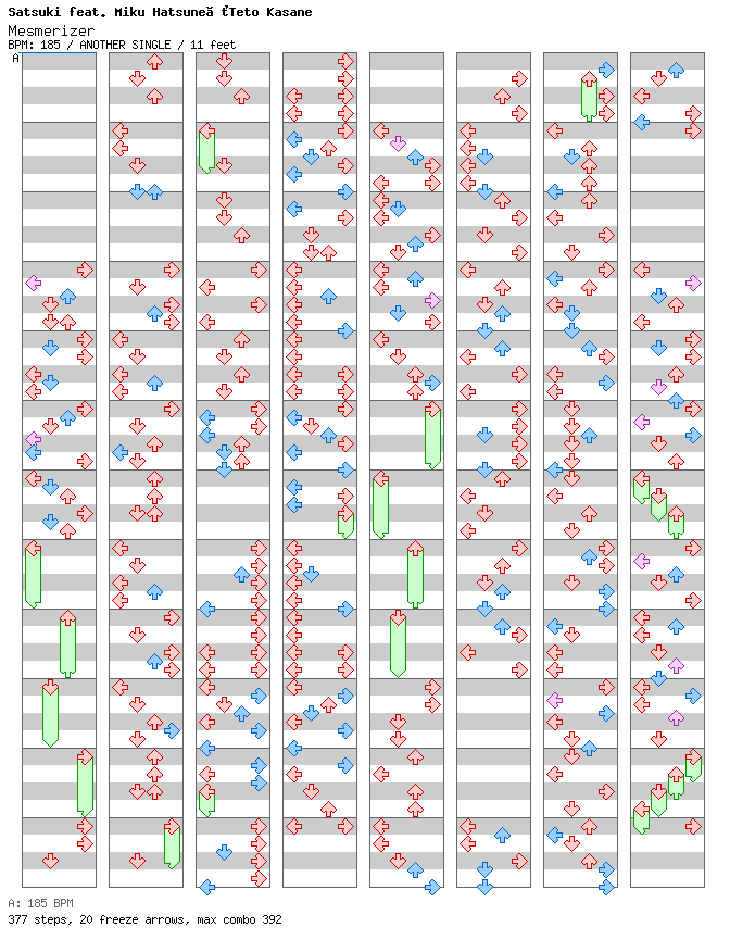 Mesmerizer / 4 / ANOTHER