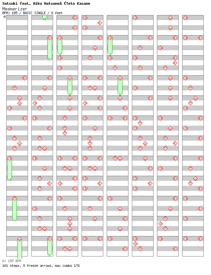 Mesmerizer / 4 / BASIC