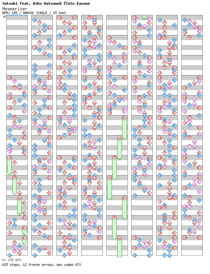 Mesmerizer / 4 / MANIAC