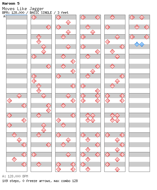 Moves Like Jagger / 4 / BASIC