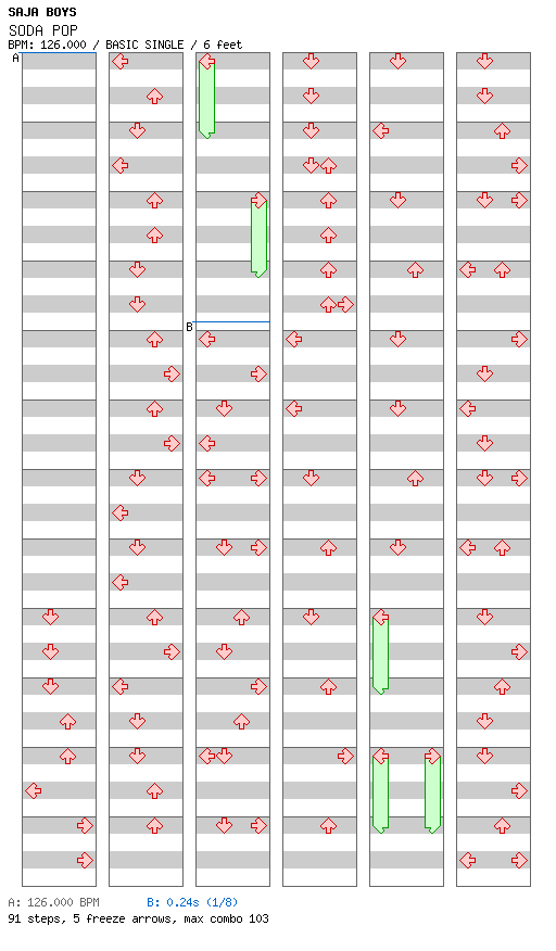 Soda Pop / 4 / BASIC
