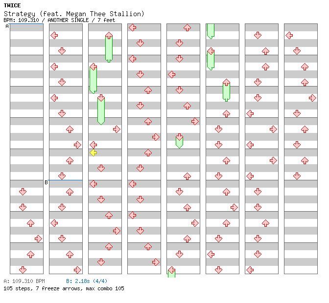 Strategy / 4 / ANOTHER
