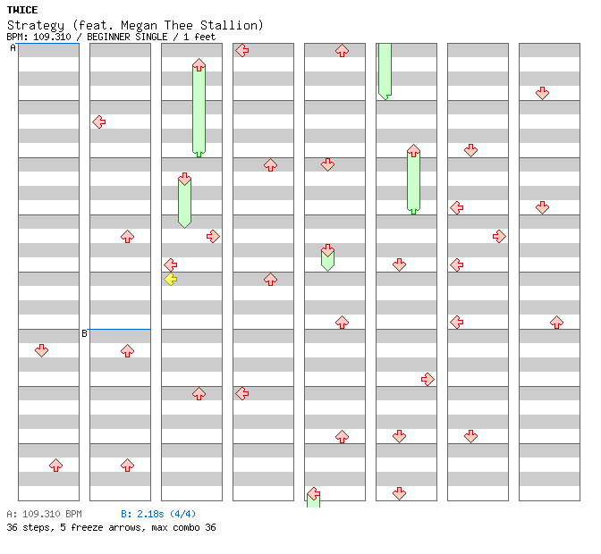 Strategy / 4 / BEGINNER