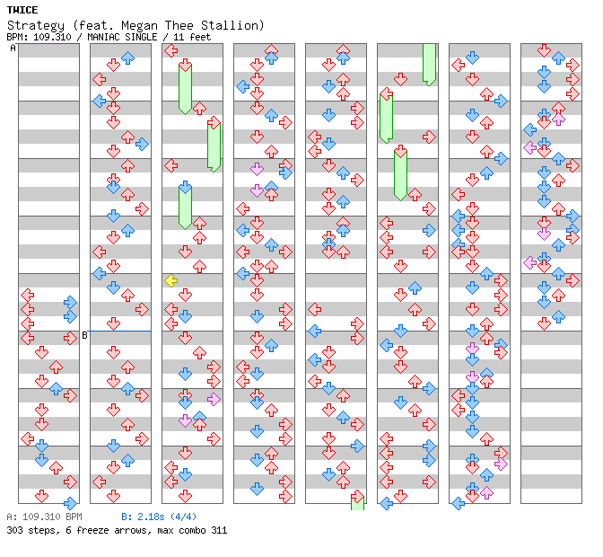 Strategy / 4 / MANIAC