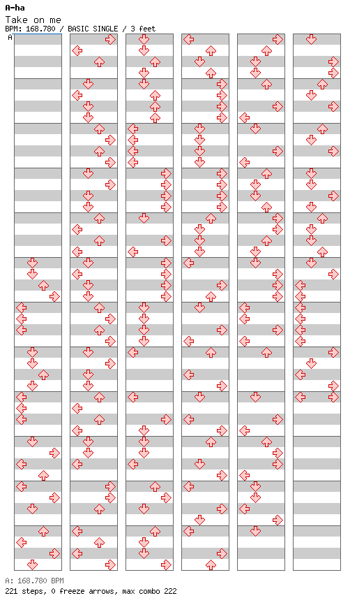 Take On Me / 4 / BASIC