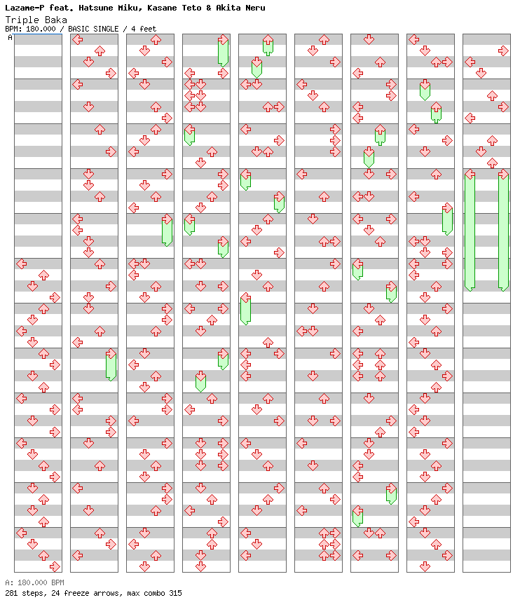 Triple Baka / 4 / BASIC