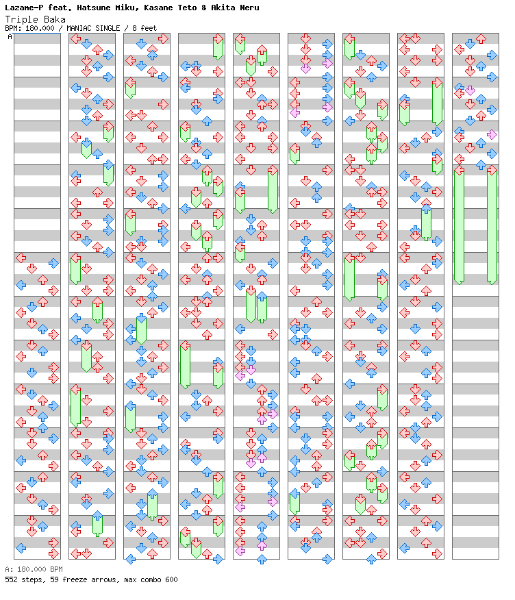 Triple Baka / 4 / MANIAC