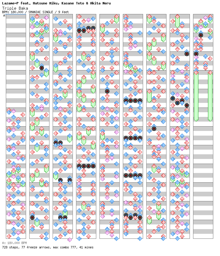 Triple Baka / 4 / SMANIAC