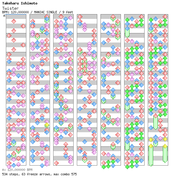 Twister / 4 / MANIAC
