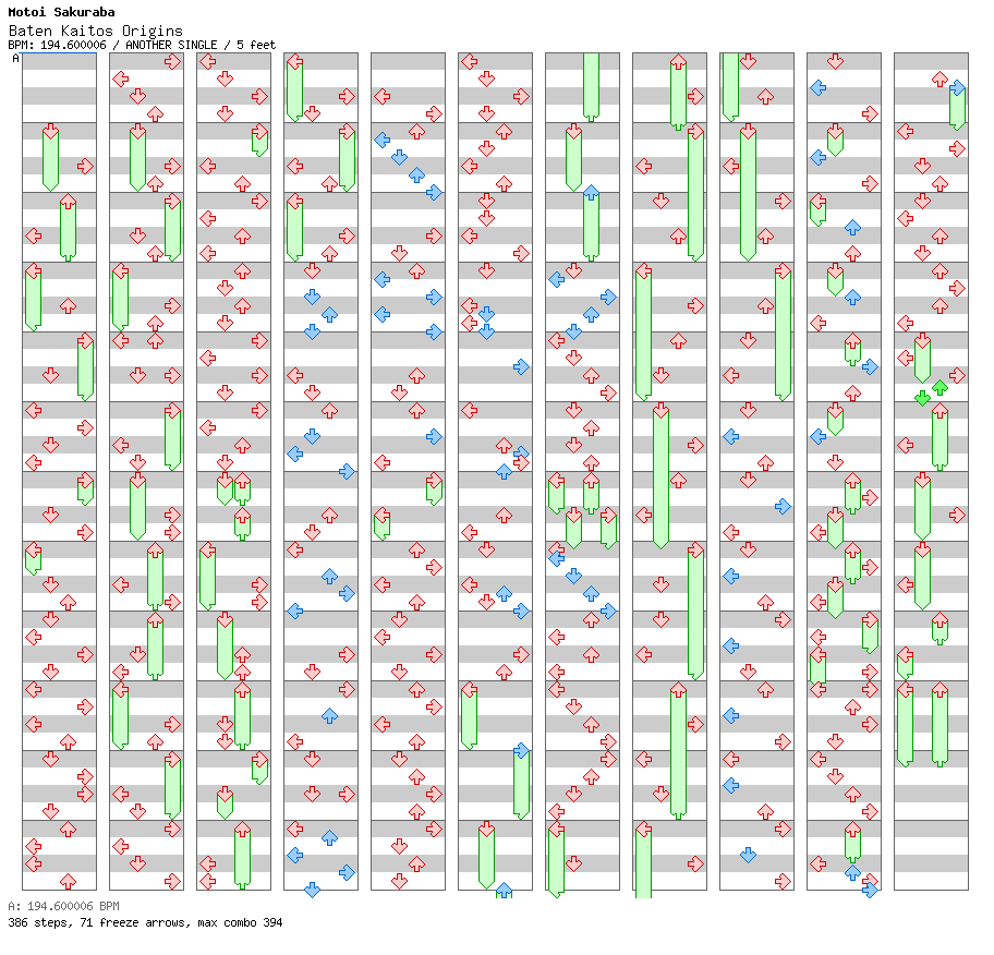 Valedictory Elegy / 4 / ANOTHER