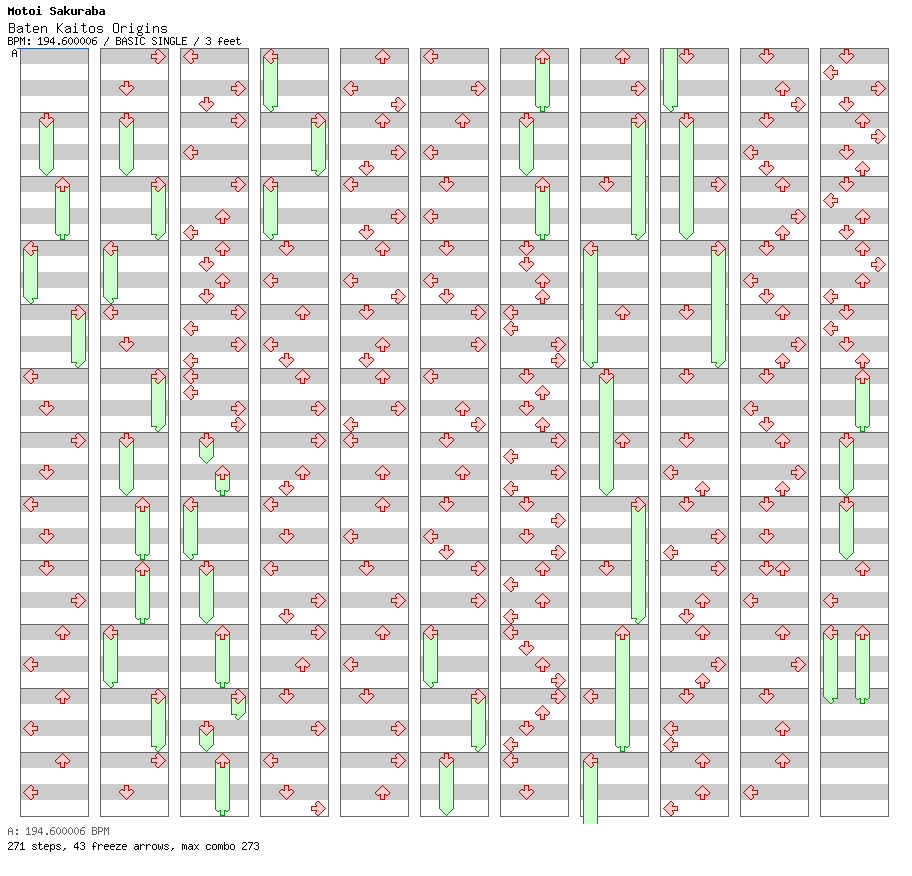 Valedictory Elegy / 4 / BASIC
