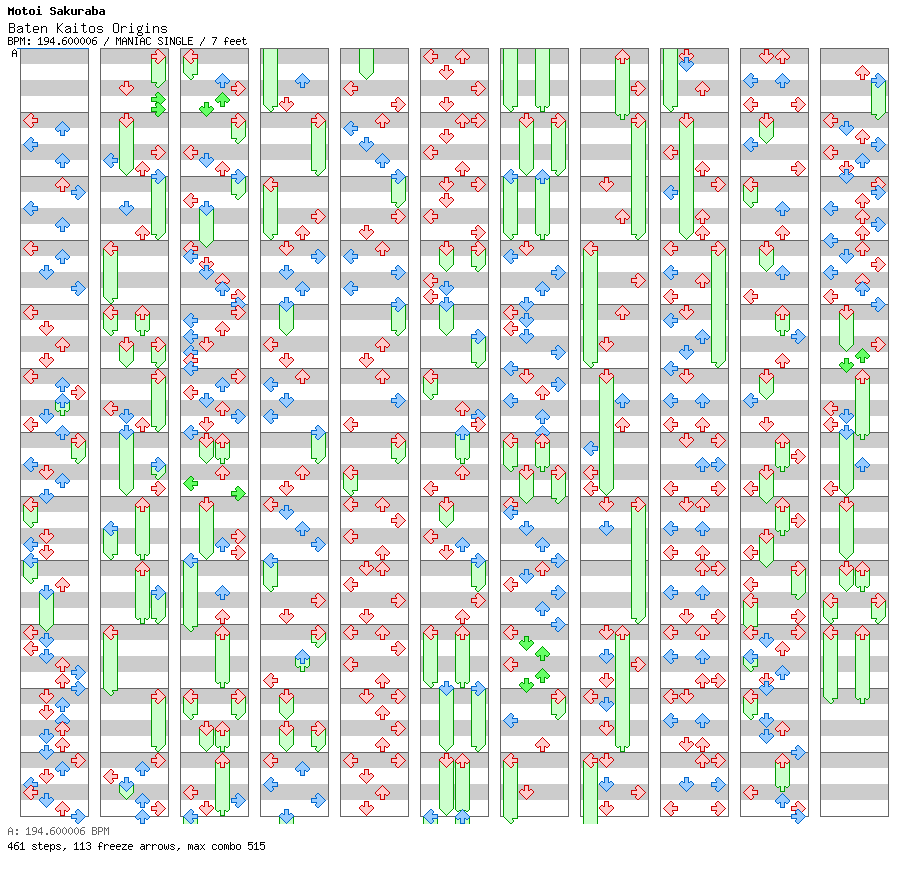 Valedictory Elegy / 4 / MANIAC