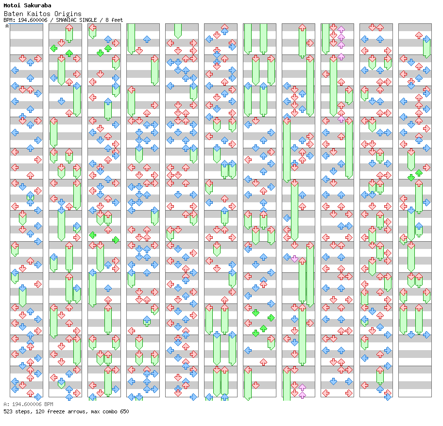 Valedictory Elegy / 4 / SMANIAC