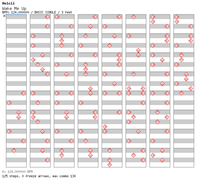 Wake Me Up / 4 / BASIC