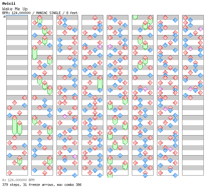 Wake Me Up / 4 / MANIAC
