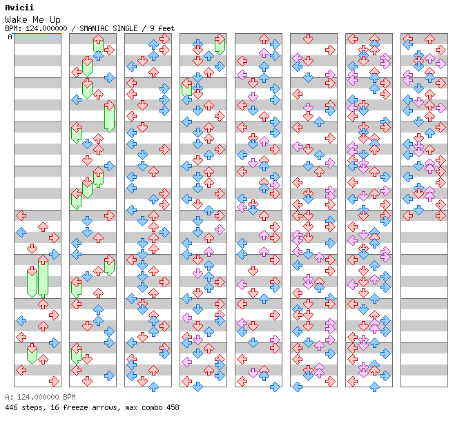 Wake Me Up / 4 / SMANIAC