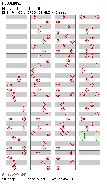 We Will Rock You / 4 / BASIC