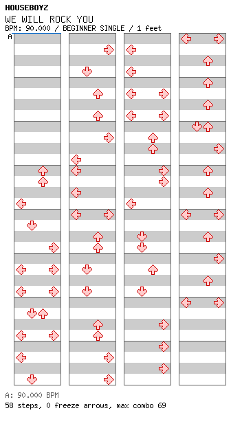 We Will Rock You / 4 / BEGINNER