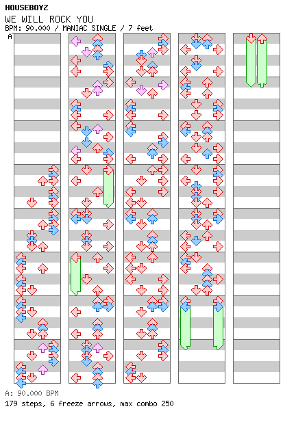 We Will Rock You / 4 / MANIAC