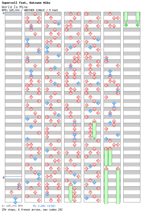 World is Mine / 4 / ANOTHER