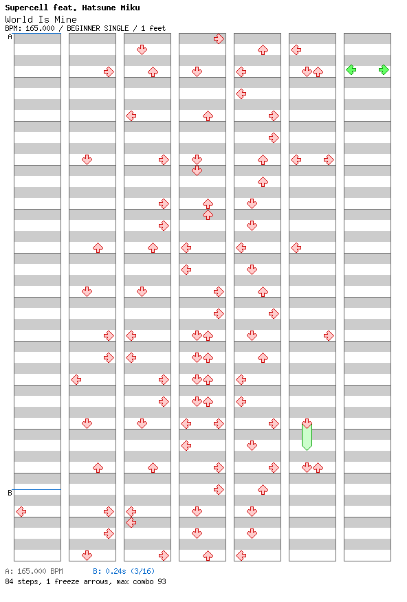 World is Mine / 4 / BEGINNER