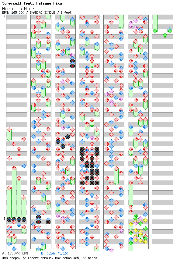 World is Mine / 4 / SMANIAC